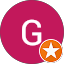 Graham gough Avatar